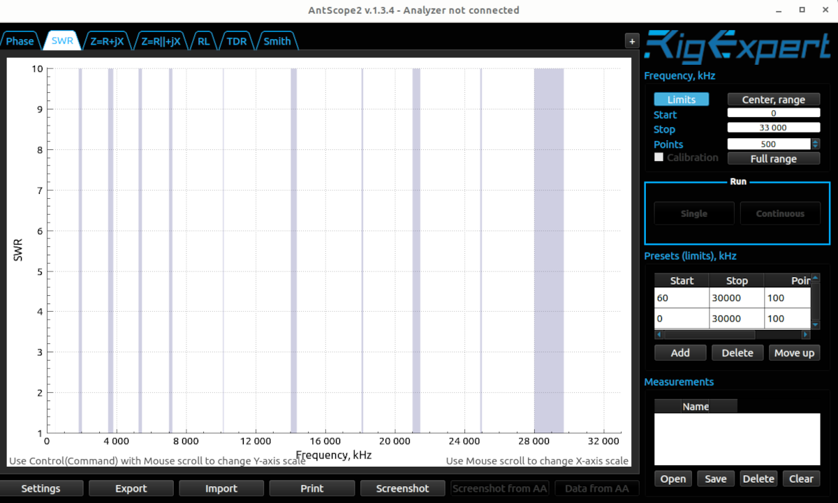 AntScop2